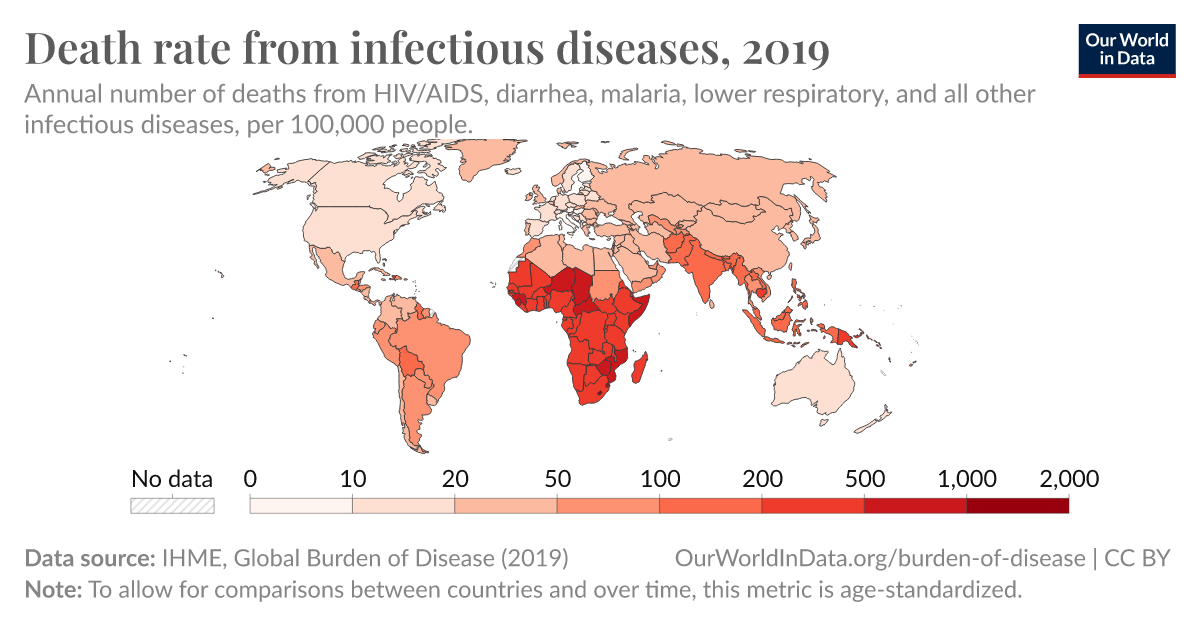 Source: OurWorldinData